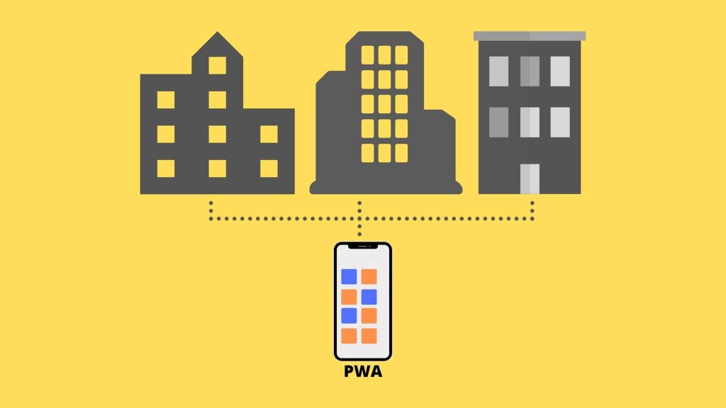 Companies that use PWA